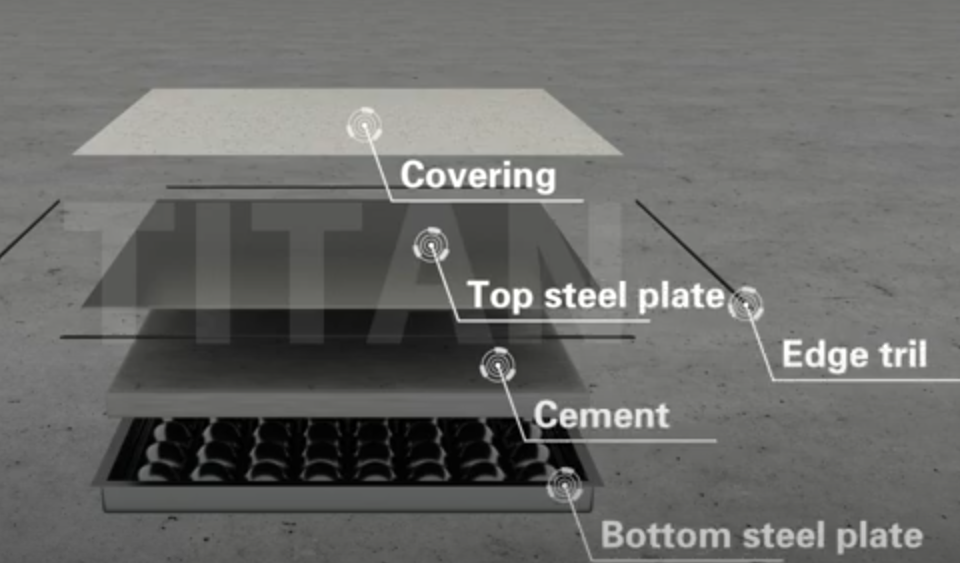 Best Flooring Solutions for Data Center