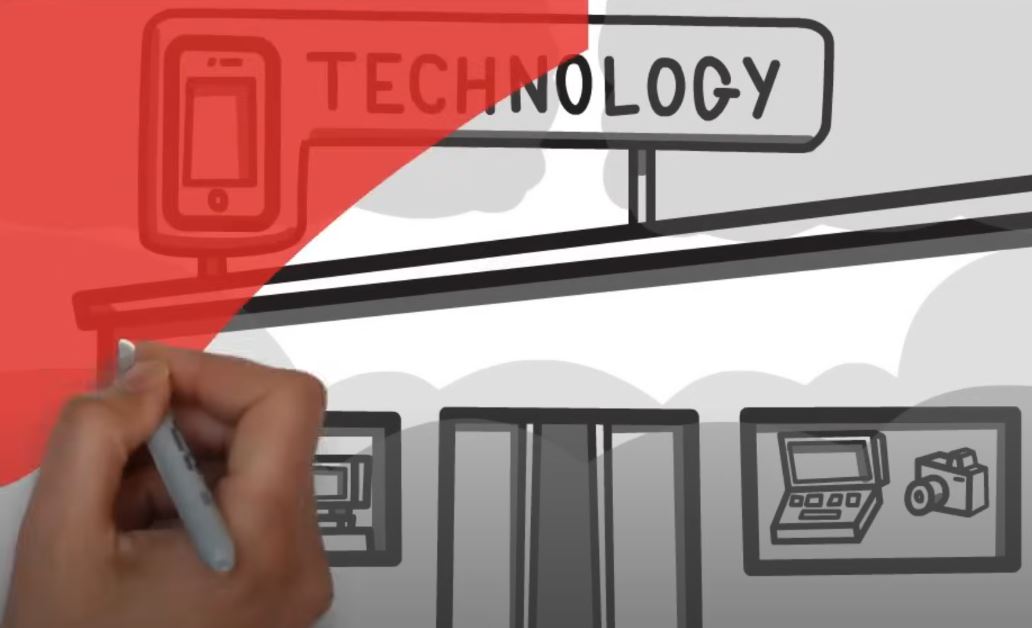 How to Start a Small Business That Doesn't Fail and Makes You Financially Free in 2024